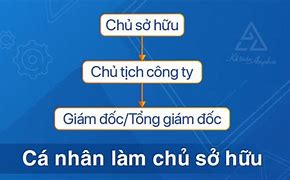 Công Ty Tnhh Một Thành Viên Chăn Nuôi Bình Minh