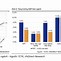 Dự Báo Tình Hình Kinh Tế Việt Nam Năm 2024