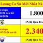 Lương Cơ Bản Năm 2021